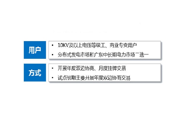 售電公司如何參與分布式發(fā)電交易？