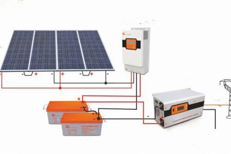 驚訝！儲能系統(tǒng)的使用范圍竟然這么廣