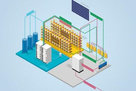 2024年儲能產(chǎn)業(yè)鏈的哪些環(huán)節(jié)值得關(guān)注？ 圖2