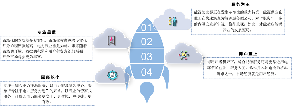 1634005005636859 1634005005636859